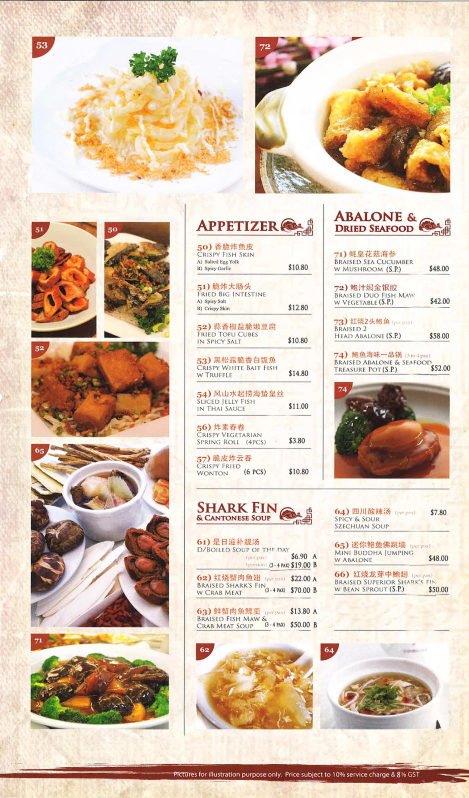 Serving Dim Sum, Peking Duck and Cantonese Cuisine since 1988